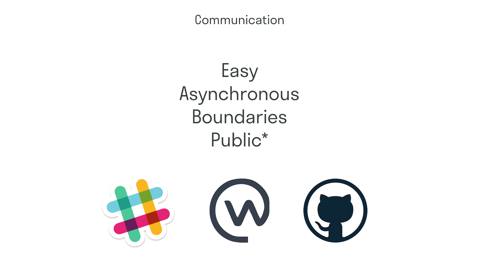 We aim to keep communication easy, asynchronous, non-disruptive and public