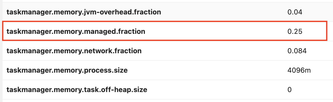 Custom managed memory fraction config